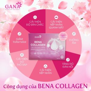 Collagen Bena Gana Hộp 30 gói